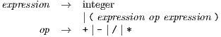 expression  →   integer
              | ( expression op expression )
      op  →   + |-| / | *
