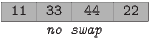 -------------------|
--11--33---44---22-
      no swap  