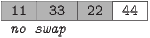 -------------------
--11--33---22-| 44 |
--no-swap----------  